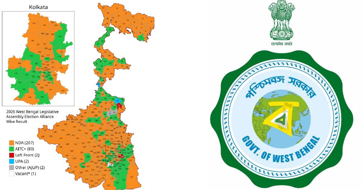 Biswabongo Logo Change